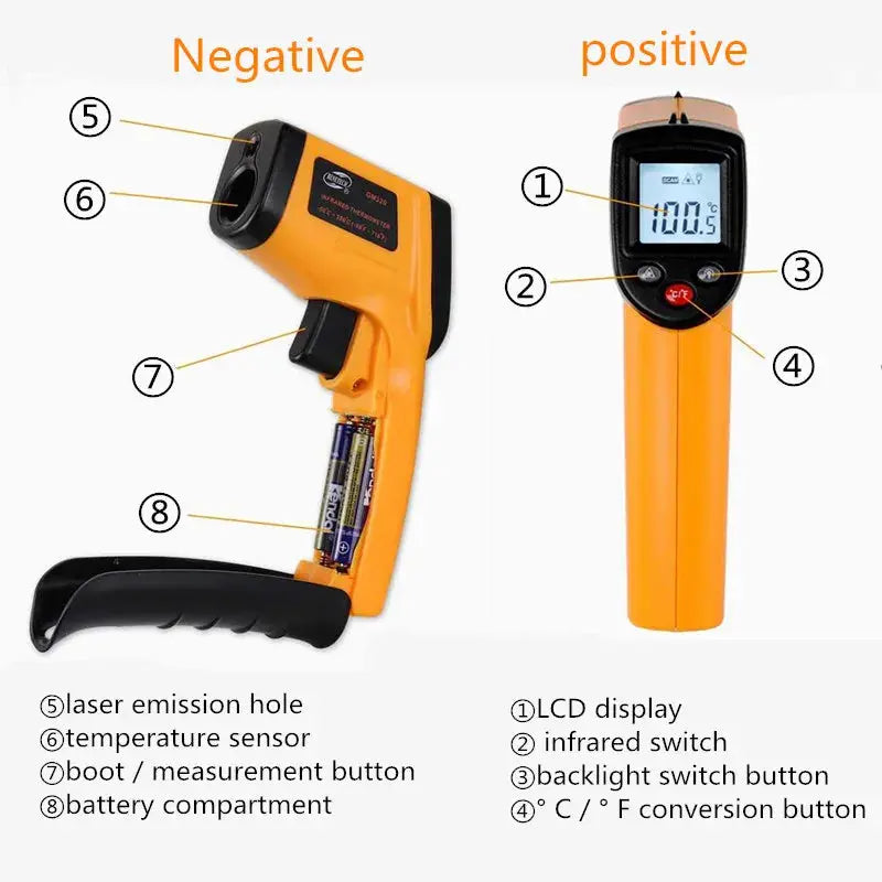 Digital Infrared Thermometer -50~600℃ GM320/GM320S/HW600/HW550 LCD Display Contactless Thermometer Pyrometer IR Laser Point My Store