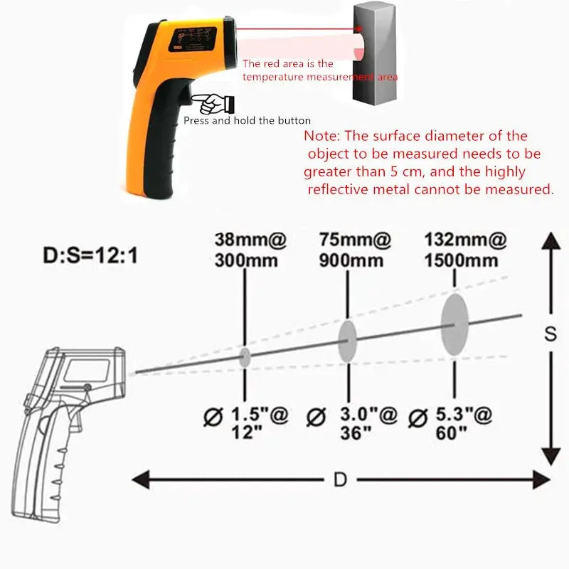 Digital Infrared Thermometer -50~600℃ GM320/GM320S/HW600/HW550 LCD Display Contactless Thermometer Pyrometer IR Laser Point My Store