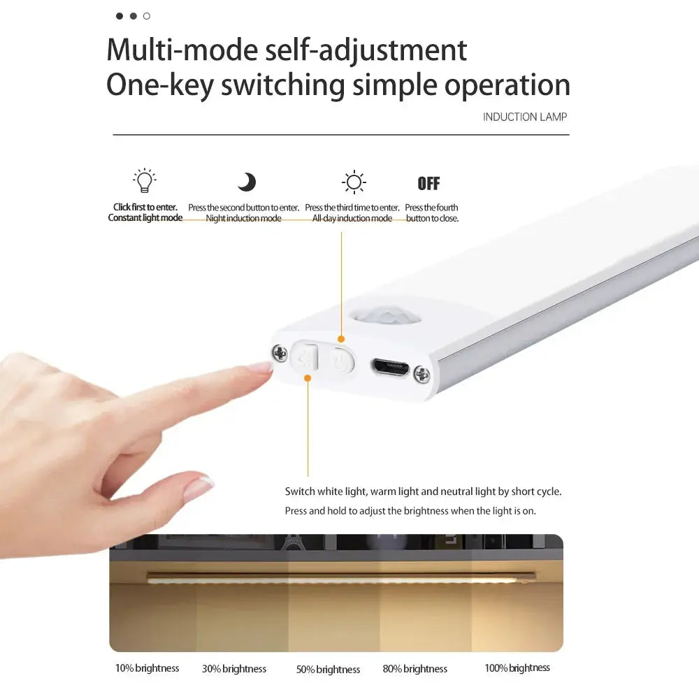 Motion Sensor Night Light USB Rechargeable Wireless Lamp Under Cabinet Led Lights for Kitchen Cabinet Bedroom Wardrobe Lighting My Store