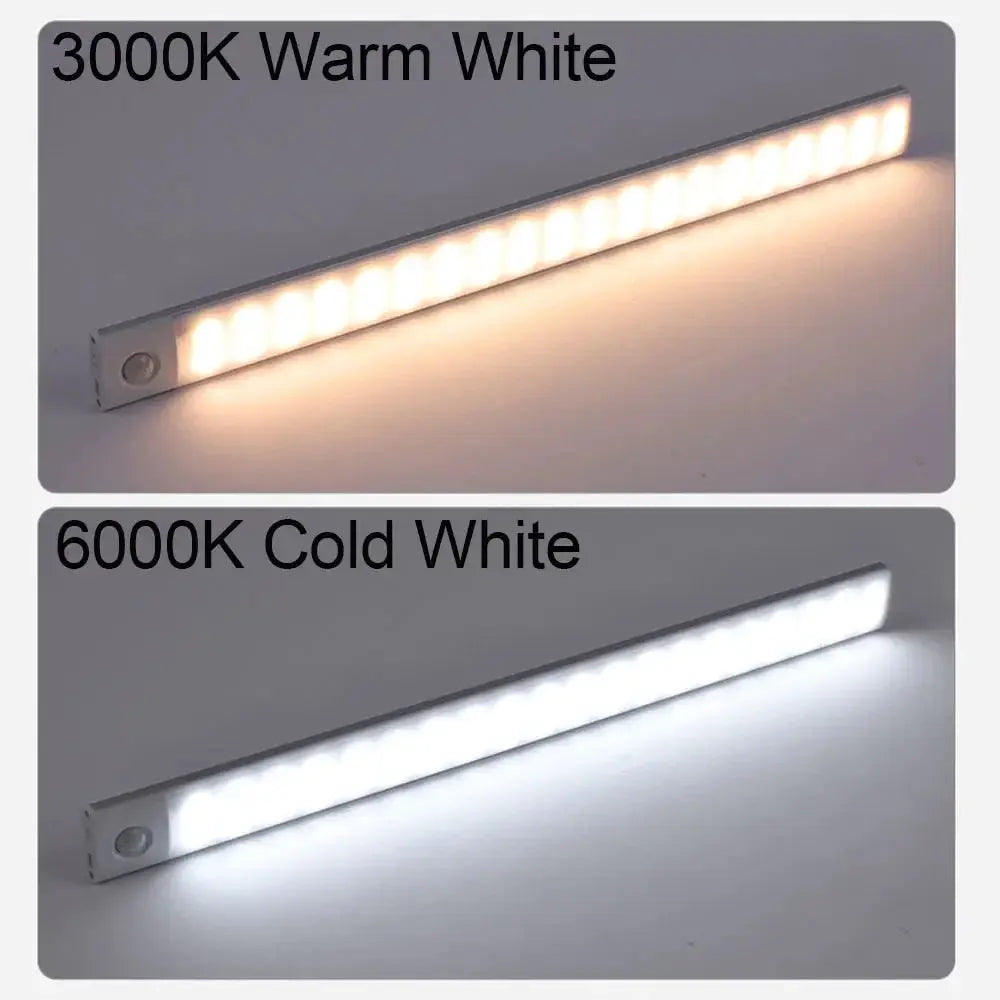 Motion Sensor Night Light USB Rechargeable Wireless Lamp Under Cabinet Led Lights for Kitchen Cabinet Bedroom Wardrobe Lighting My Store
