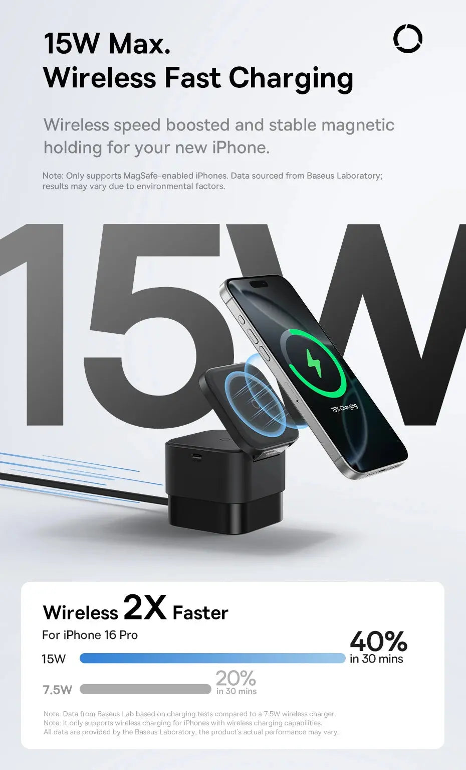 Baseus 3 in 1 25W Magnetic Wireless Charger Stand 15W Fast Wireless Charging Desktop Dock Station For iPhone16 15 14 13 Airpod My Store