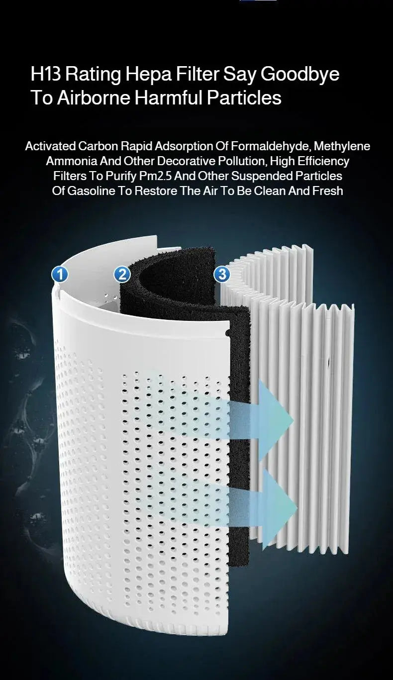 USB Portable Air Purifier Office Smoke and Formaldehyde Removal Home Desktop Purifier My Store