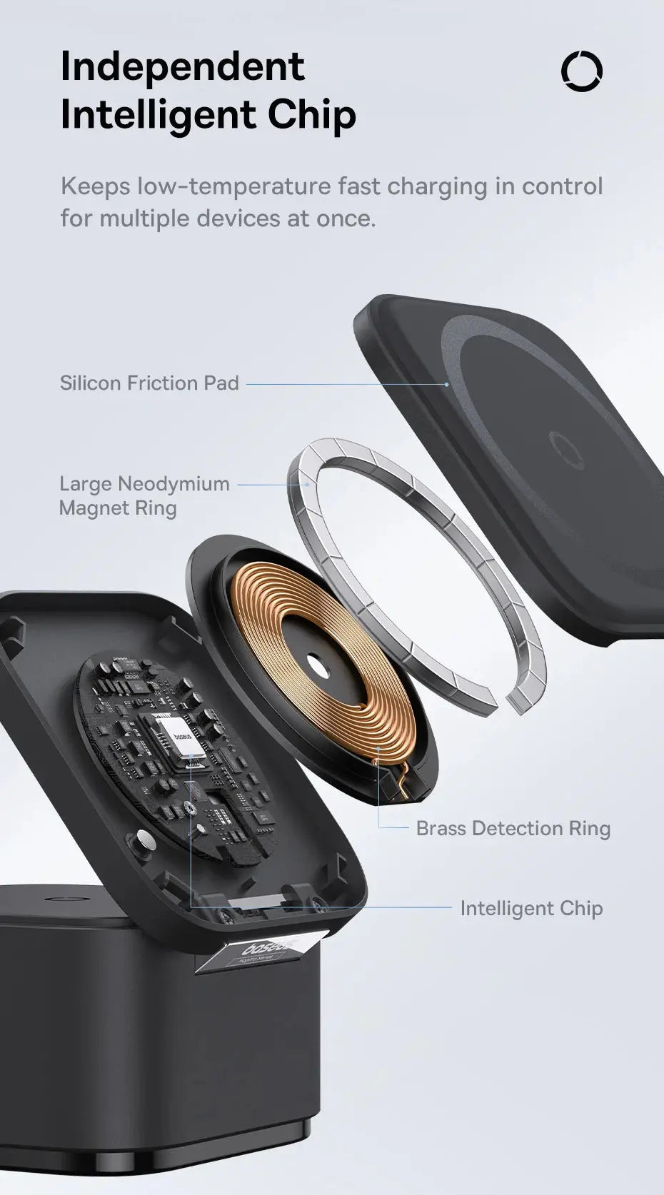 Baseus 3 in 1 25W Magnetic Wireless Charger Stand 15W Fast Wireless Charging Desktop Dock Station For iPhone16 15 14 13 Airpod My Store