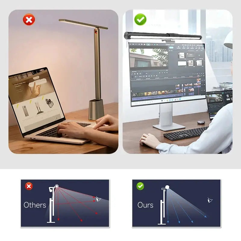 RGB LED Desk Lamp Dimmable Office Computer Eye-caring Table Lamps for Study Reading Screen Monitor Hanging Light Bar My Store