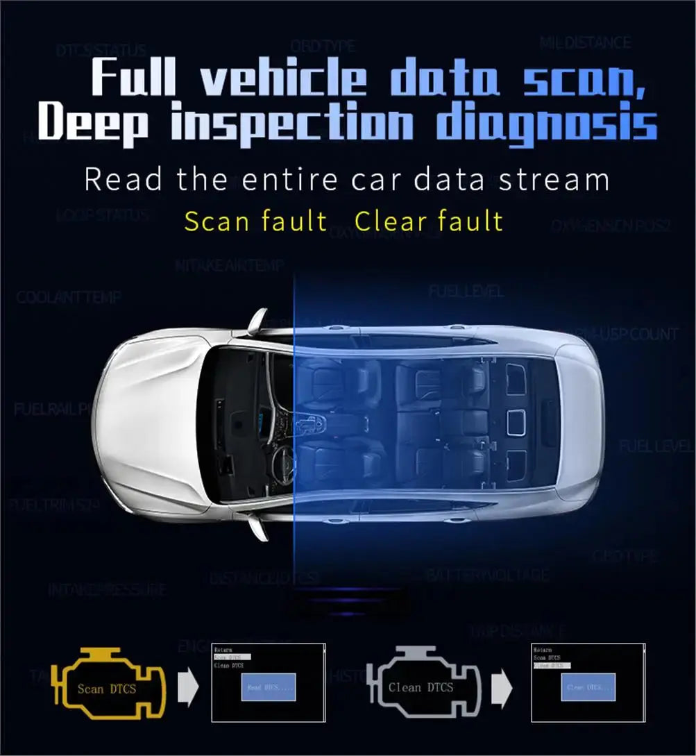 HUD P10 OBD2 Digital Car Head Up Display Speedometer Tachometer Battery Voltage Oil Pressure Coolant Temp Smart Car HUD Gauge My Store