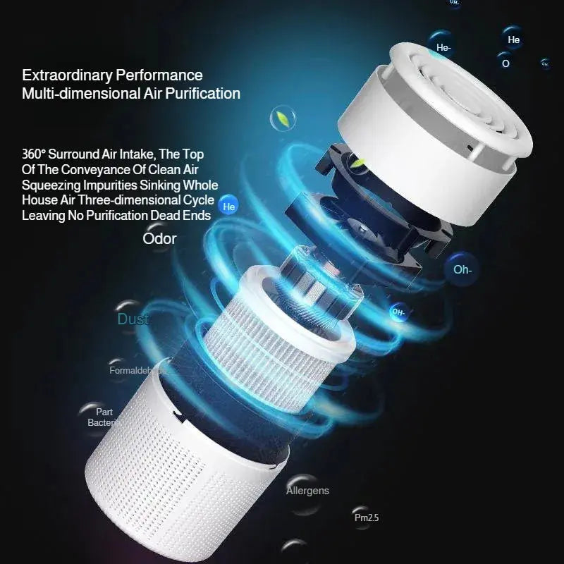 USB Portable Air Purifier Office Smoke and Formaldehyde Removal Home Desktop Purifier My Store