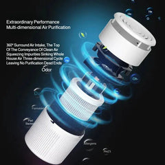 USB Portable Air Purifier Office Smoke and Formaldehyde Removal Home Desktop Purifier My Store
