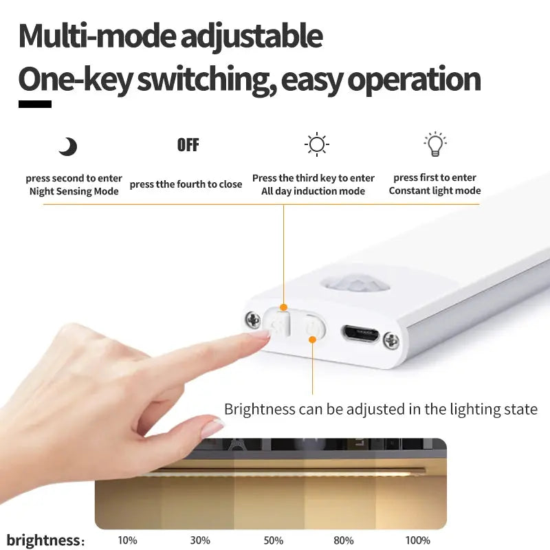 Motion Sensor Night Light USB Rechargeable Wireless Lamp Under Cabinet Led Lights for Kitchen Cabinet Bedroom Wardrobe Lighting My Store