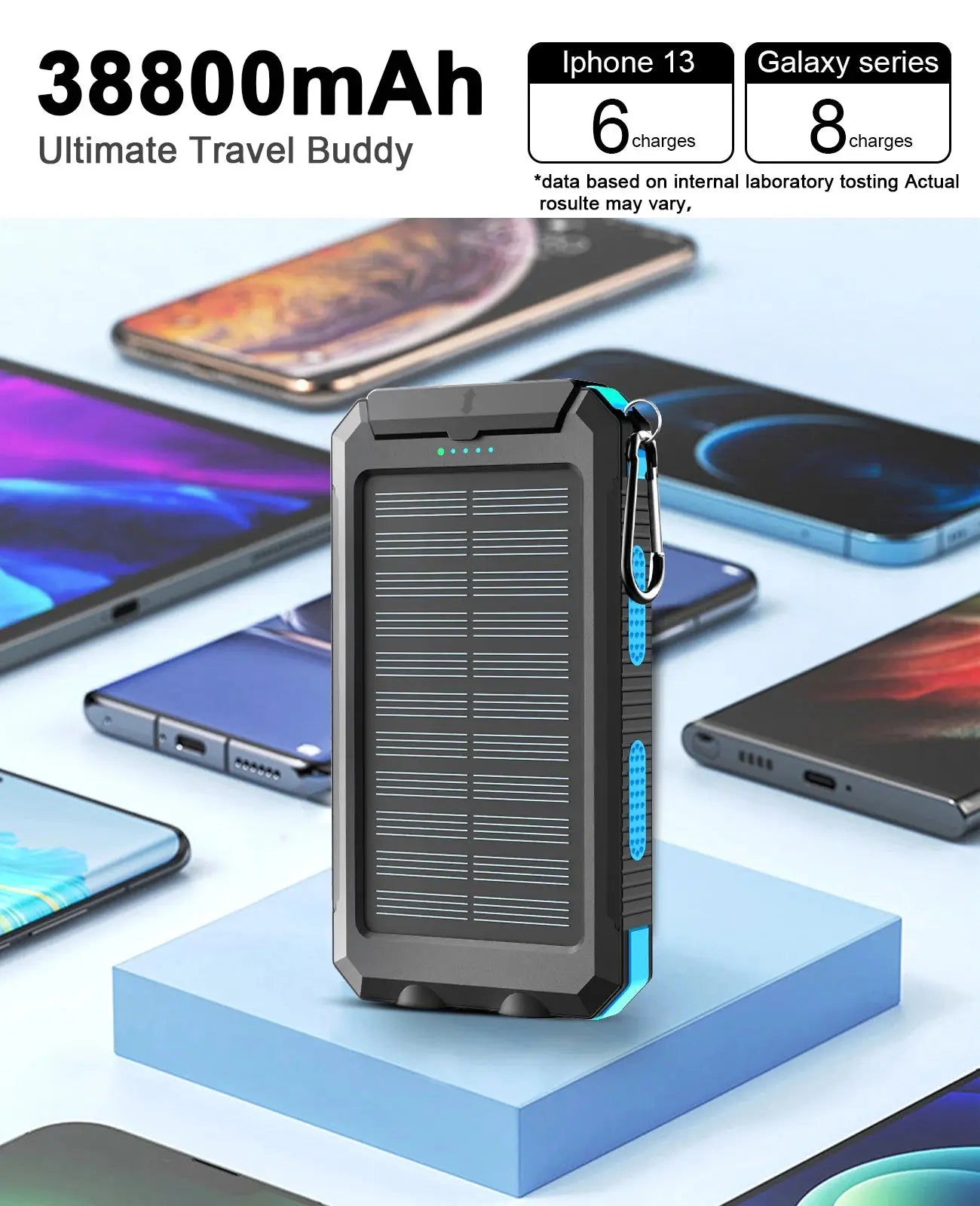 Waterproof Outdoor Solar Power Bank 38800mAh Dual USB Travel Outdoor Solar Mobile Phone Charger Solar Powerbanks For Camping My Store
