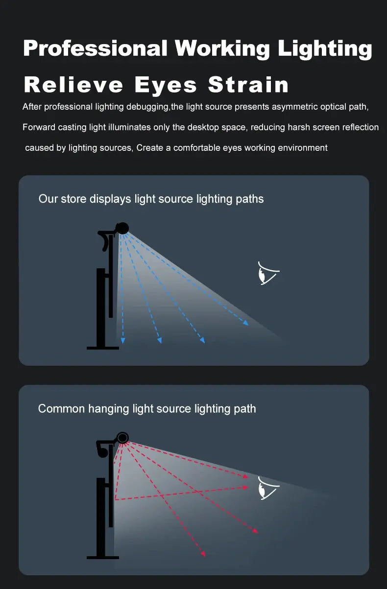 LED Computer Monitor Light Bar For Learning/Reading/Work Dimming Night Lighting Display Screen Hanging Lamp Eye Protection Lamp My Store