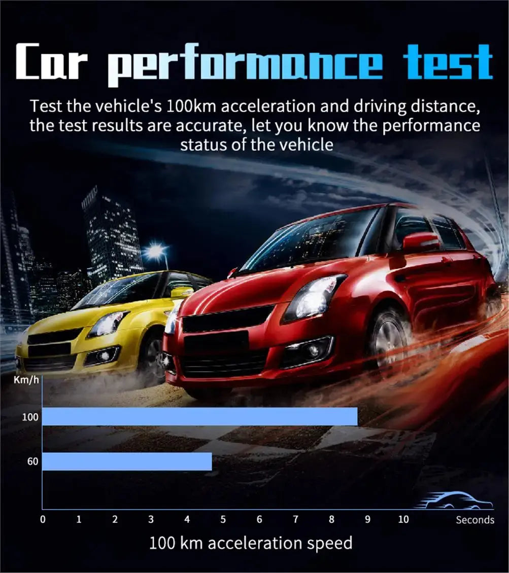 HUD P10 OBD2 Digital Car Head Up Display Speedometer Tachometer Battery Voltage Oil Pressure Coolant Temp Smart Car HUD Gauge My Store