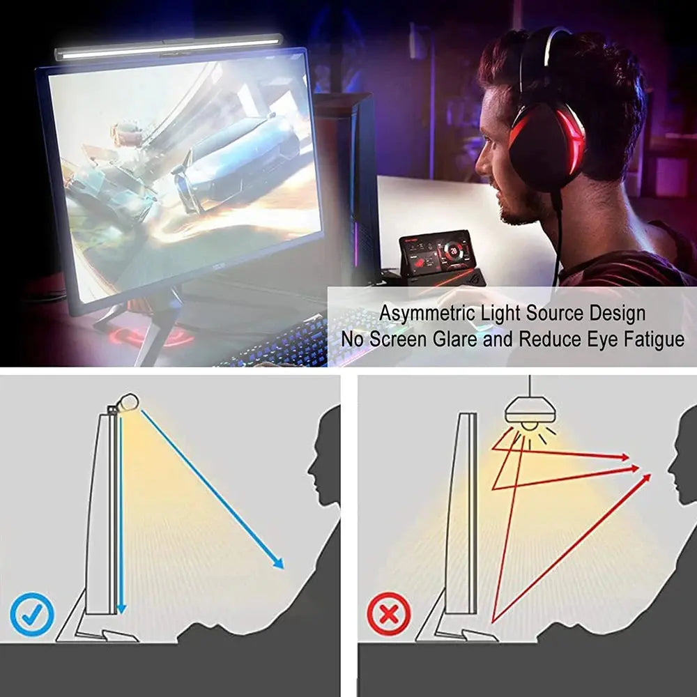 RGB LED Desk Lamp Dimmable Office Computer Eye-caring Table Lamps for Study Reading Screen Monitor Hanging Light Bar My Store