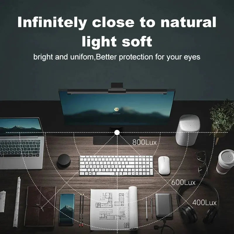 RGB LED Desk Lamp Dimmable Office Computer Eye-caring Table Lamps for Study Reading Screen Monitor Hanging Light Bar My Store