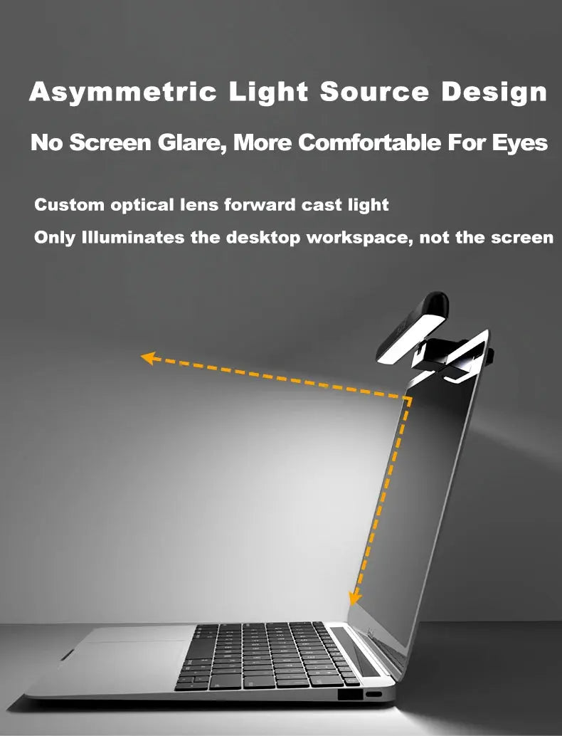 LED Computer Monitor Light Bar For Learning/Reading/Work Dimming Night Lighting Display Screen Hanging Lamp Eye Protection Lamp My Store