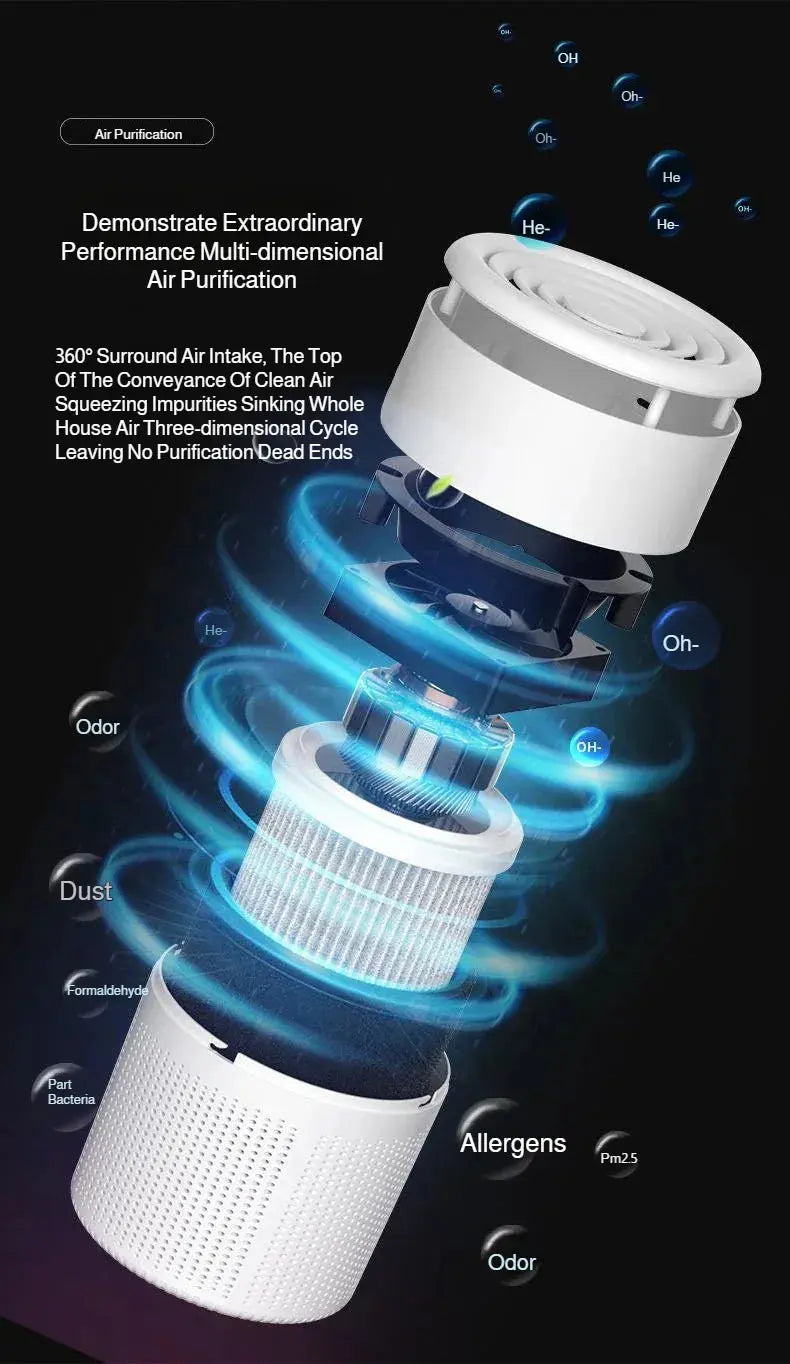 USB Portable Air Purifier Office Smoke and Formaldehyde Removal Home Desktop Purifier My Store