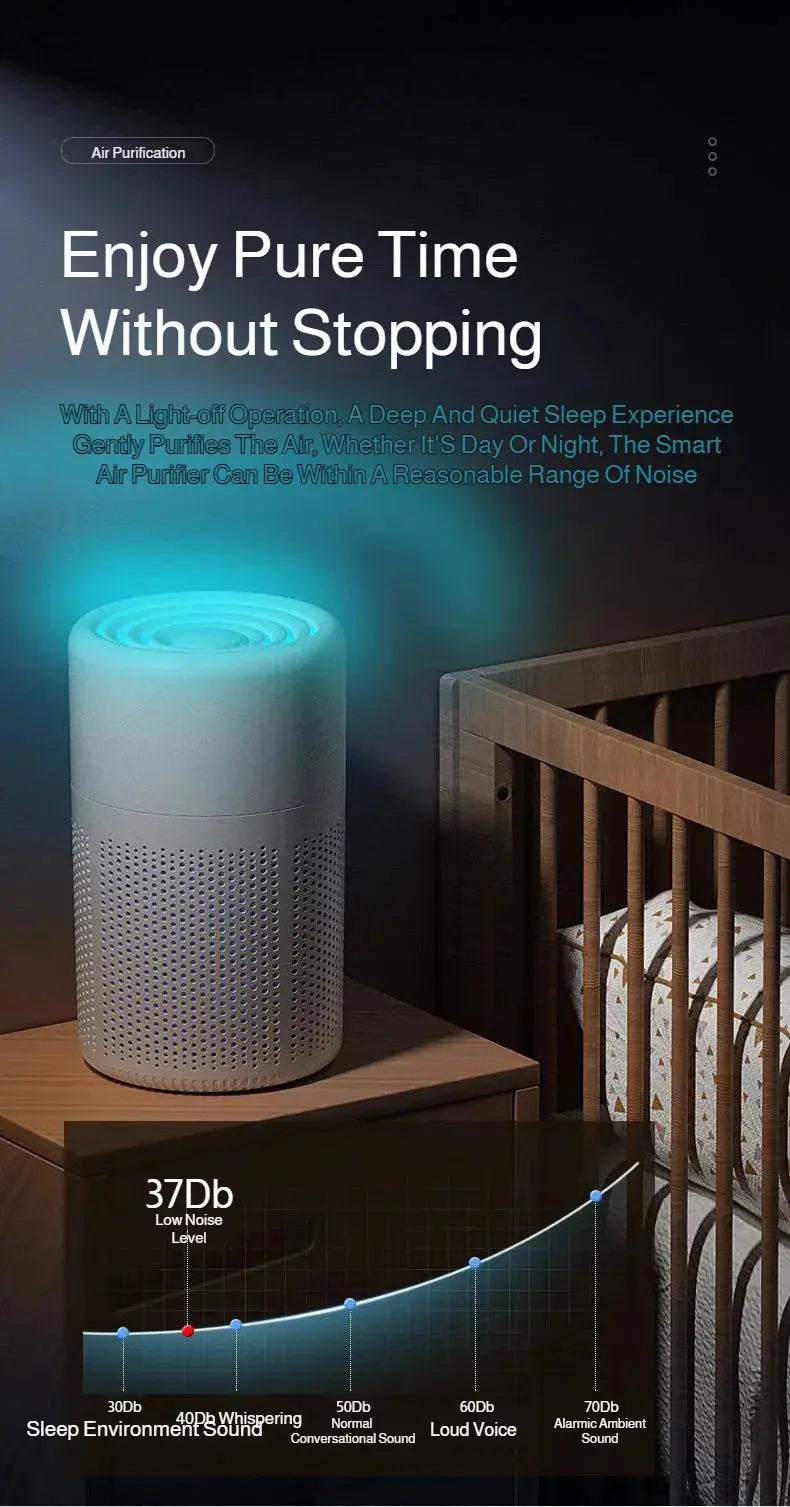 USB Portable Air Purifier Office Smoke and Formaldehyde Removal Home Desktop Purifier My Store